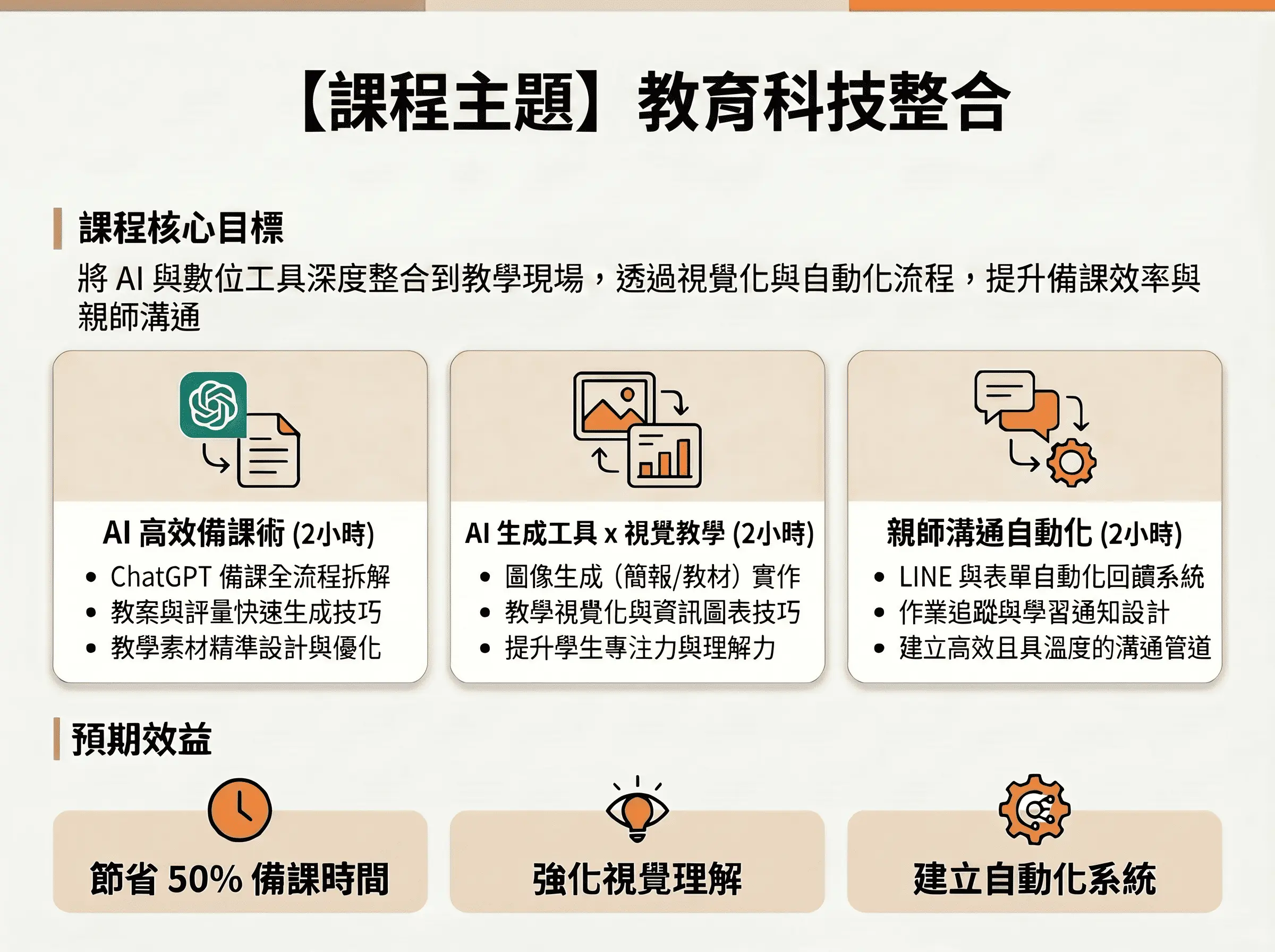 Course Plan Infographic 4 3 1 1